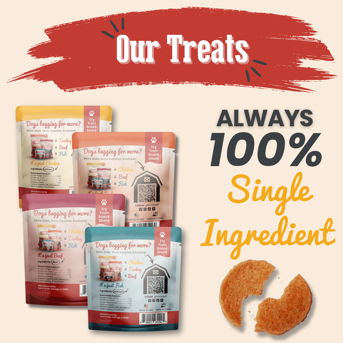 Single-Ingredient Training Treat Sampler for Beagles
